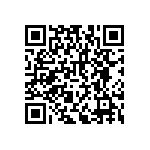 RNCF2512BKE68K1 QRCode