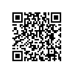 RNCF2512BKE6R80 QRCode