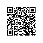 RNCF2512BKE7K32 QRCode