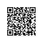 RNCF2512BKE7R15 QRCode