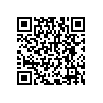 RNCF2512BKT499R QRCode