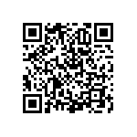 RNCF2512BTC14R0 QRCode