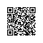 RNCF2512BTC1K47 QRCode