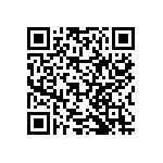 RNCF2512BTC1M21 QRCode