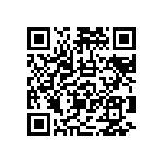 RNCF2512BTC20R5 QRCode