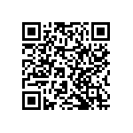 RNCF2512BTC267R QRCode