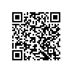 RNCF2512BTC294R QRCode