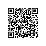 RNCF2512BTC4K75 QRCode