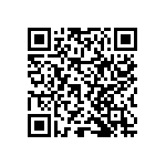 RNCF2512BTC5R90 QRCode