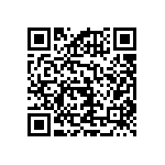 RNCF2512BTC6K19 QRCode