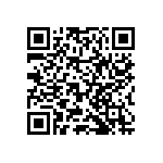 RNCF2512BTC8R45 QRCode