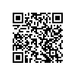 RNCF2512BTE10R0 QRCode