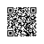 RNCF2512BTE10R7 QRCode