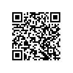 RNCF2512BTE11R3 QRCode