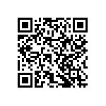 RNCF2512BTE15R8 QRCode