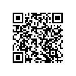 RNCF2512BTE16R0 QRCode