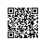 RNCF2512BTE196R QRCode