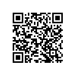 RNCF2512BTE1K15 QRCode