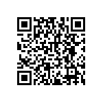 RNCF2512BTE1K20 QRCode