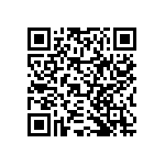 RNCF2512BTE1K33 QRCode