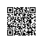 RNCF2512BTE1M40 QRCode