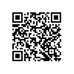 RNCF2512BTE20R5 QRCode