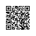 RNCF2512BTE2M21 QRCode