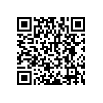 RNCF2512BTE84R5 QRCode