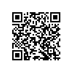 RNCF2512BTE8R25 QRCode