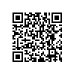 RNCF2512BTE909K QRCode