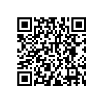 RNCF2512DKE16K5 QRCode