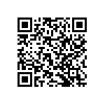 RNCF2512DKE16R5 QRCode