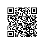 RNCF2512DKE18R7 QRCode