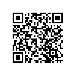 RNCF2512DKE1K80 QRCode