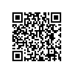 RNCF2512DKE1R05 QRCode