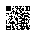 RNCF2512DKE2M94 QRCode