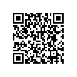 RNCF2512DKE487R QRCode