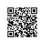 RNCF2512DKE71R5 QRCode