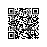 RNCF2512DKE787R QRCode