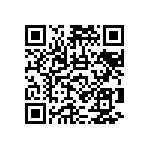 RNCF2512DKE825K QRCode