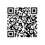 RNCF2512DTC1K87 QRCode