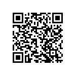 RNCF2512DTC1M00 QRCode