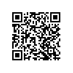 RNCF2512DTC1M60 QRCode