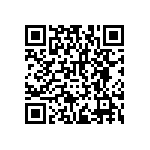 RNCF2512DTC1M69 QRCode