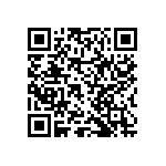 RNCF2512DTC1R69 QRCode