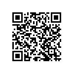 RNCF2512DTC1R87 QRCode