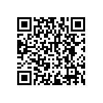 RNCF2512DTC1R91 QRCode