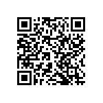 RNCF2512DTC261R QRCode