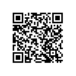 RNCF2512DTC30K9 QRCode