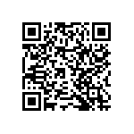 RNCF2512DTC4K32 QRCode